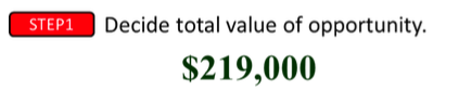 Step 1: Decide total opportunity value, $219,000.